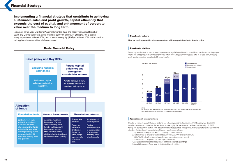 Page 16 of the report