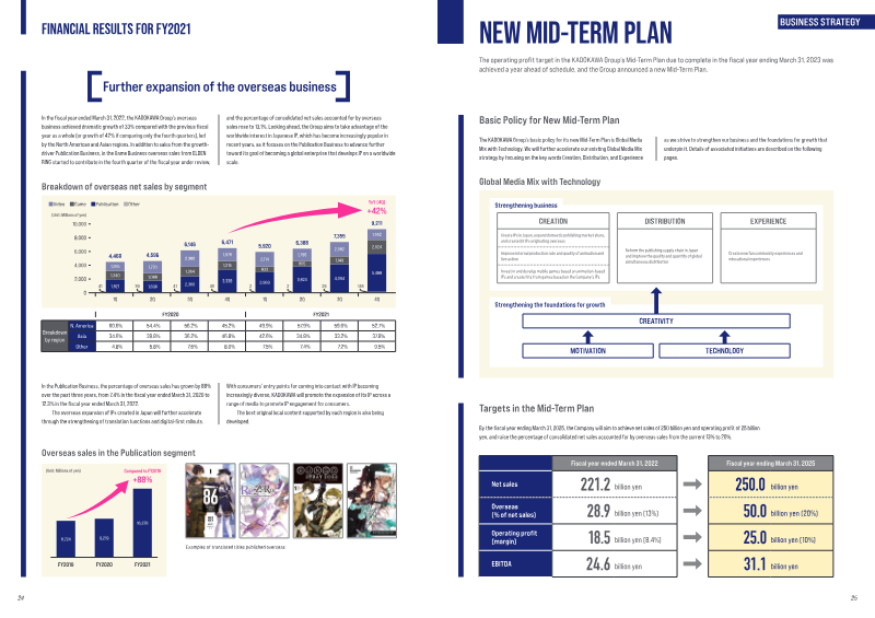 Page 13 of the report
