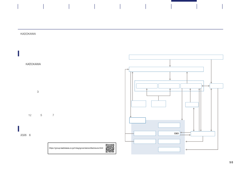 Page 53 of the report