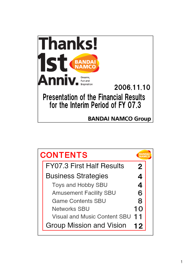 Cover of Bandai Namco Group Presentation of Financial Results for the Interim Period of FY 07.3