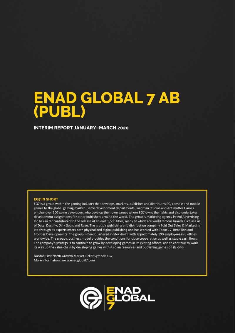 Cover of Interim Report: January–March 2020