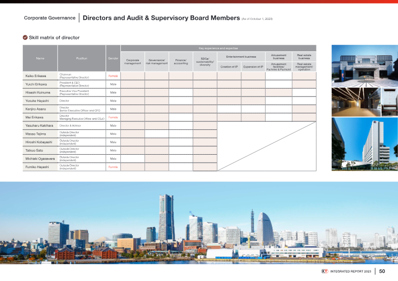 Page 50 of the report