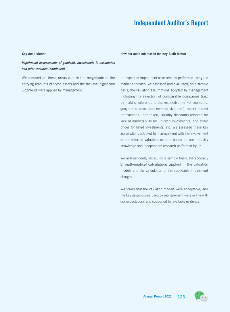 Page 124