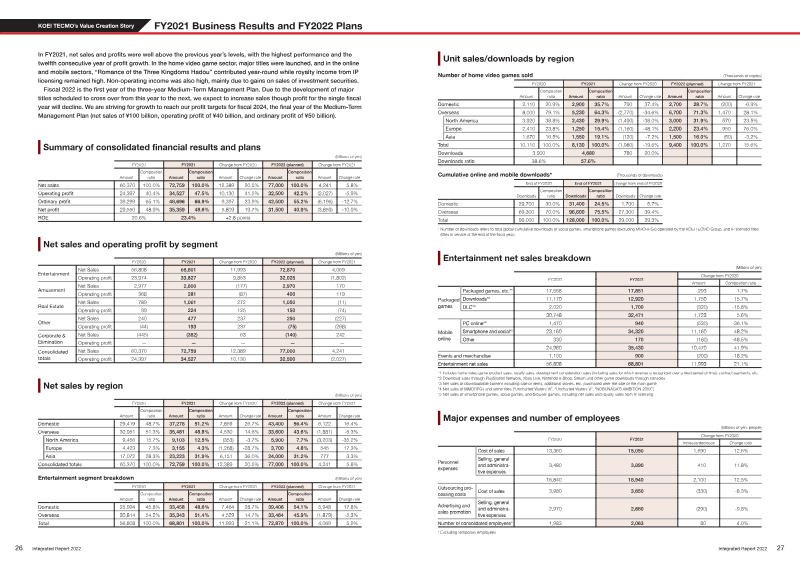 Page 15 of the report