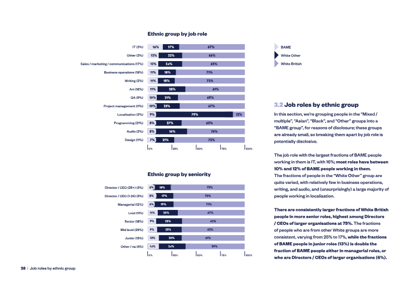 Page 38 of the report