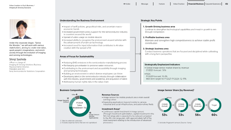 Page 50 of the report
