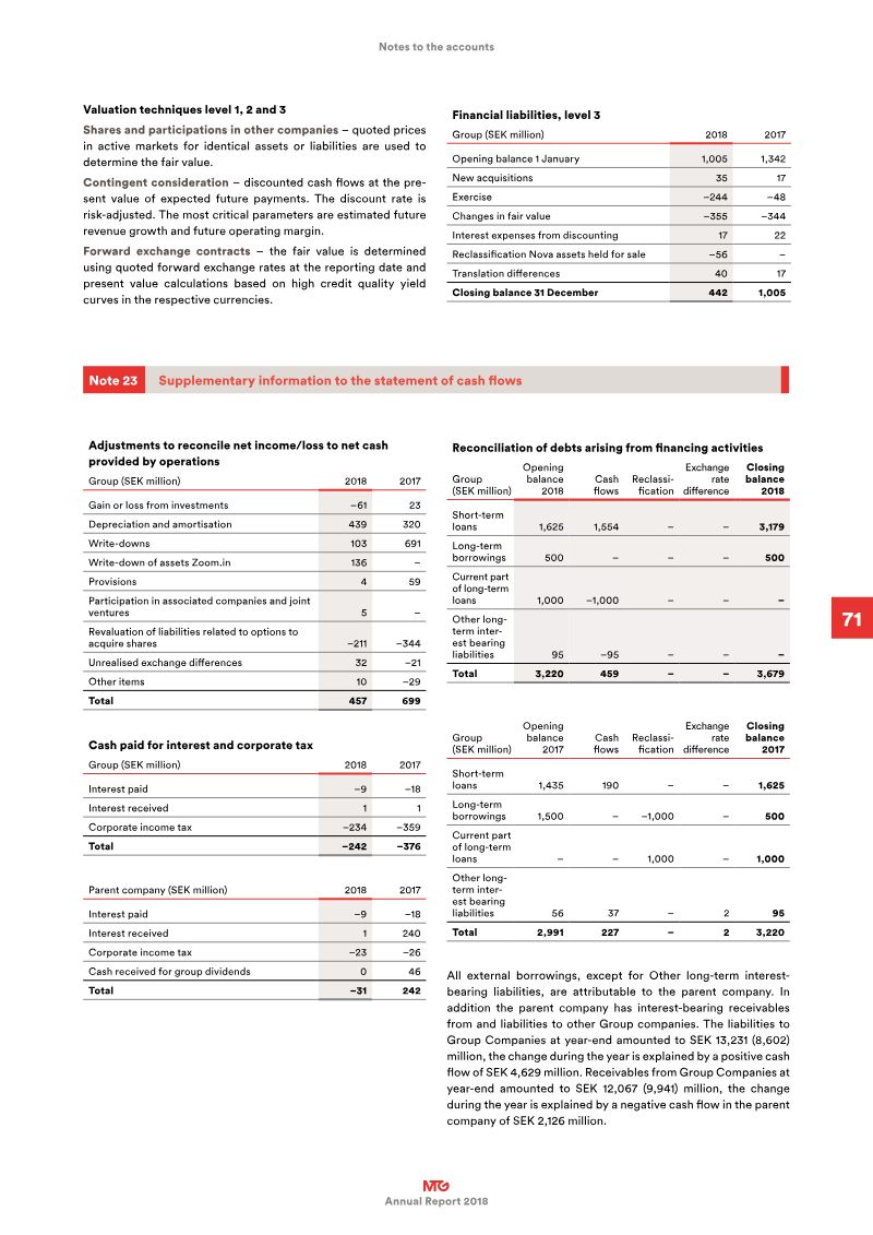 Page 73