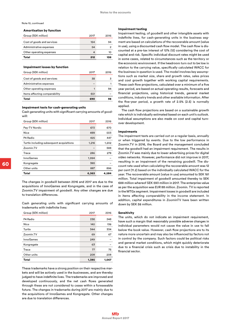 Page 62