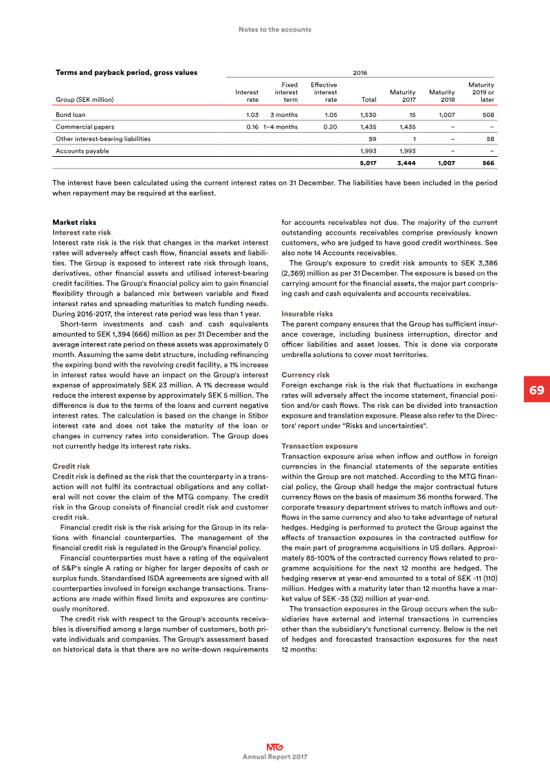 Page 71