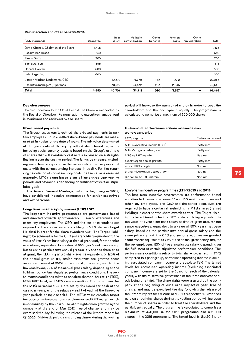 Page 77