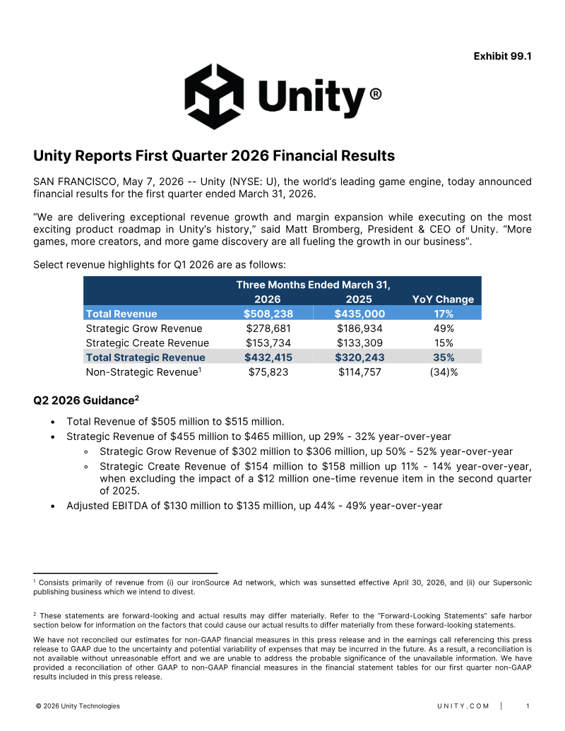 Cover of Unity Reports First Quarter 2026 Financial Results