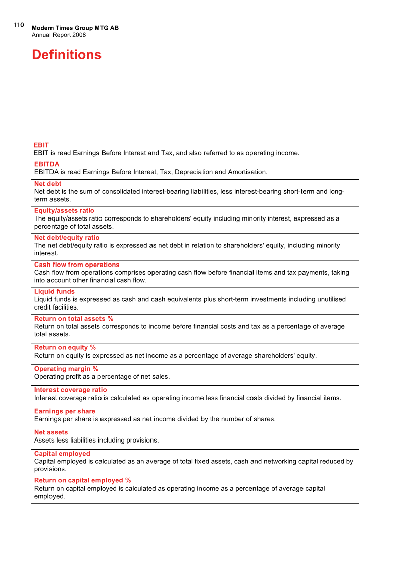 Page 112