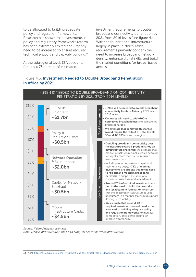 Page 63 of the report