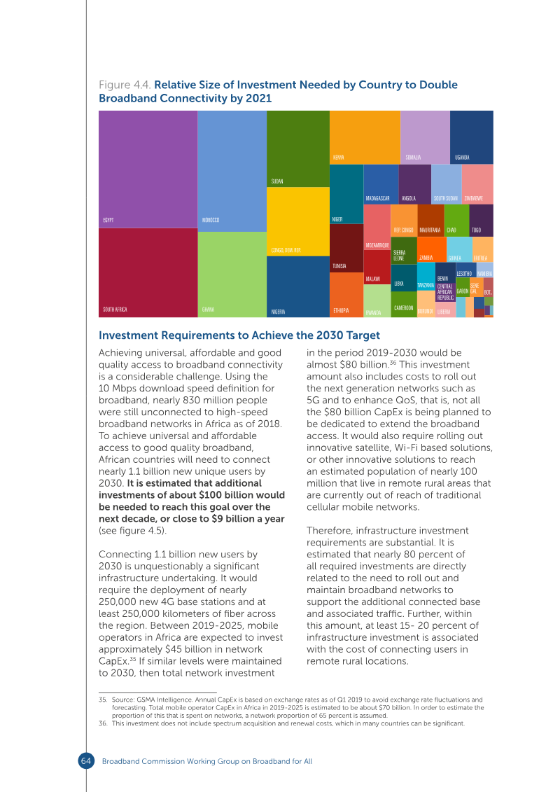 Page 64 of the report