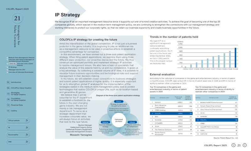Page 22 of the report