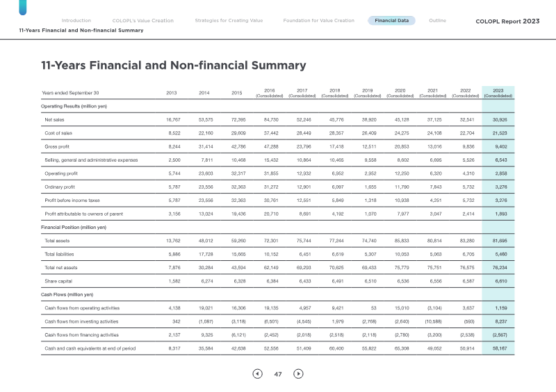 Page 48 of the report