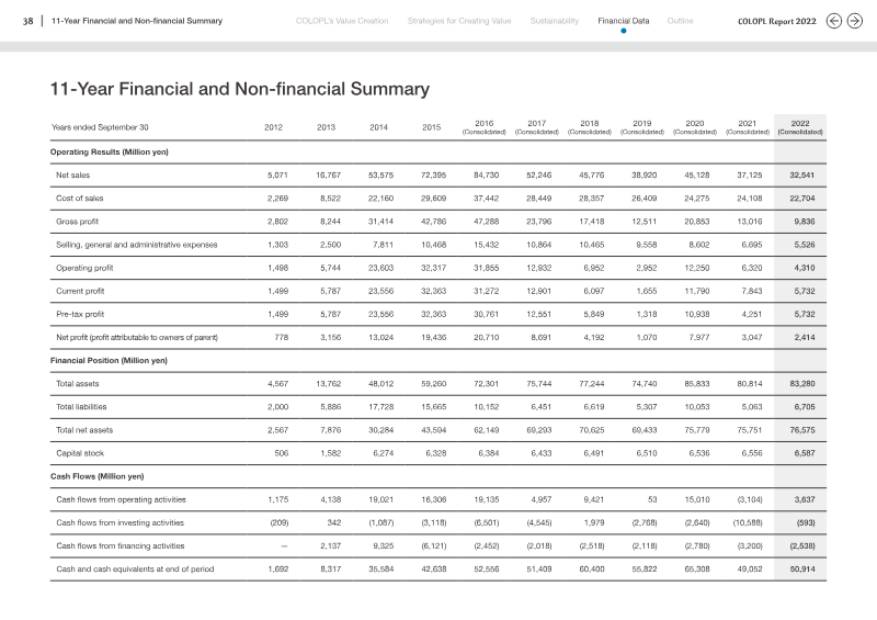 Page 39 of the report