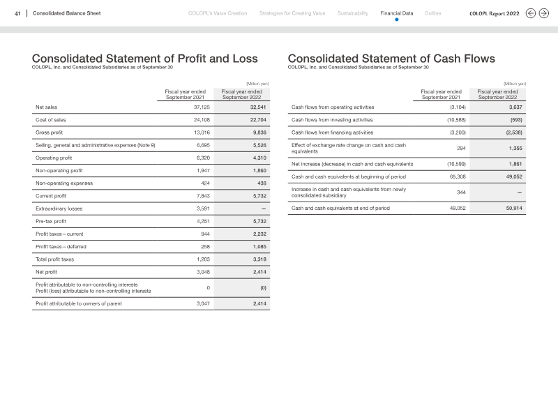 Page 42 of the report