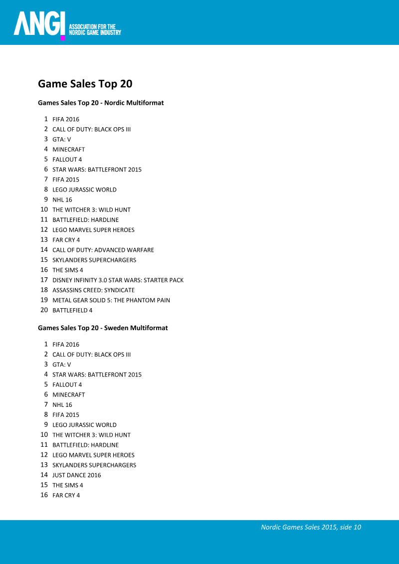 Page 10 of the report