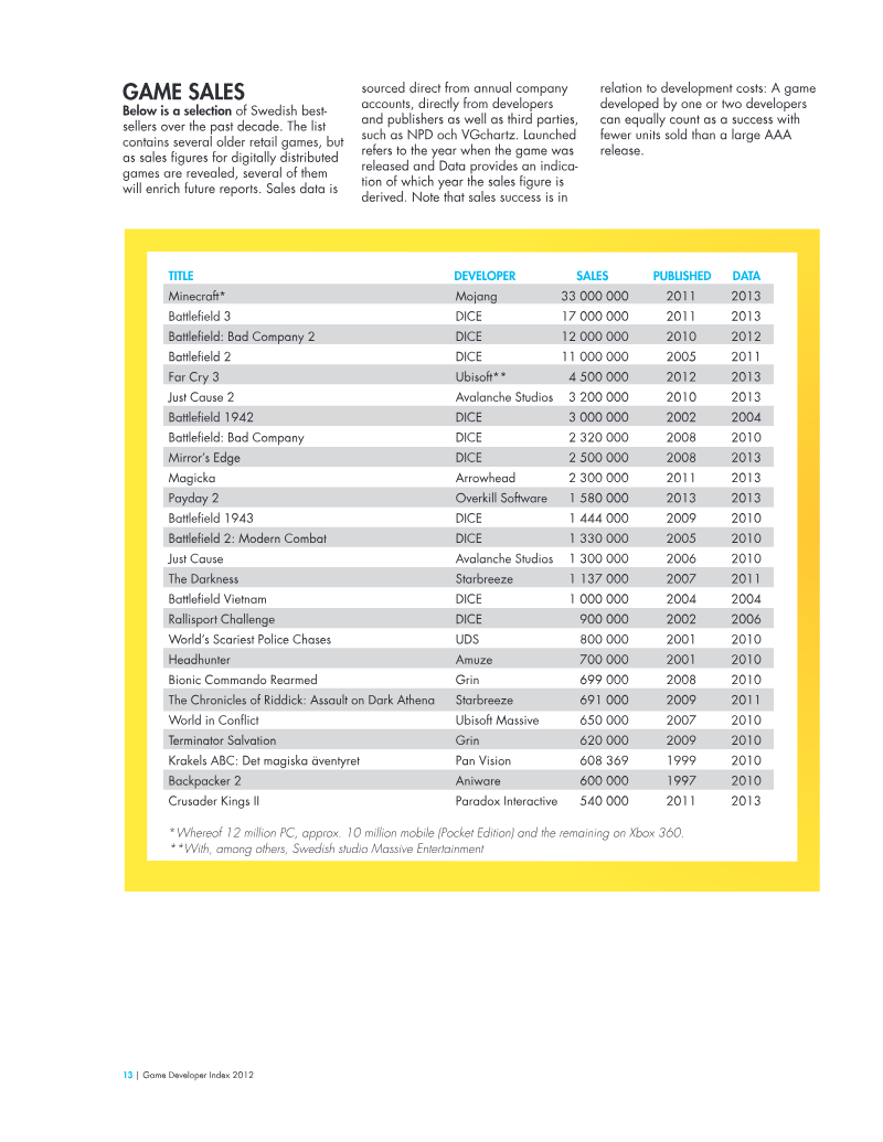 Page 14 of the report