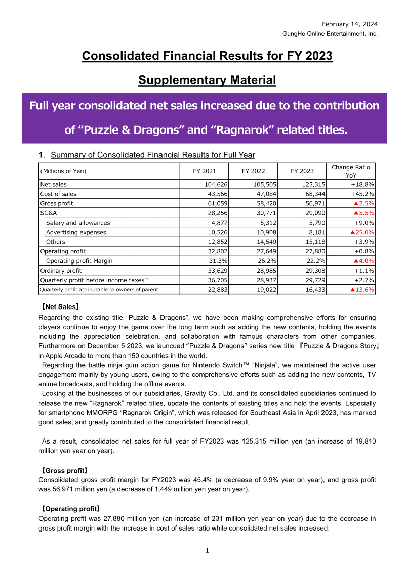 Cover of GungHo Online Entertainment Consolidated Financial Results for FY 2023
