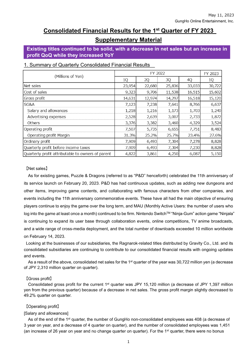 Cover of GungHo Online Entertainment Consolidated Financial Results: 1st Quarter FY 2023
