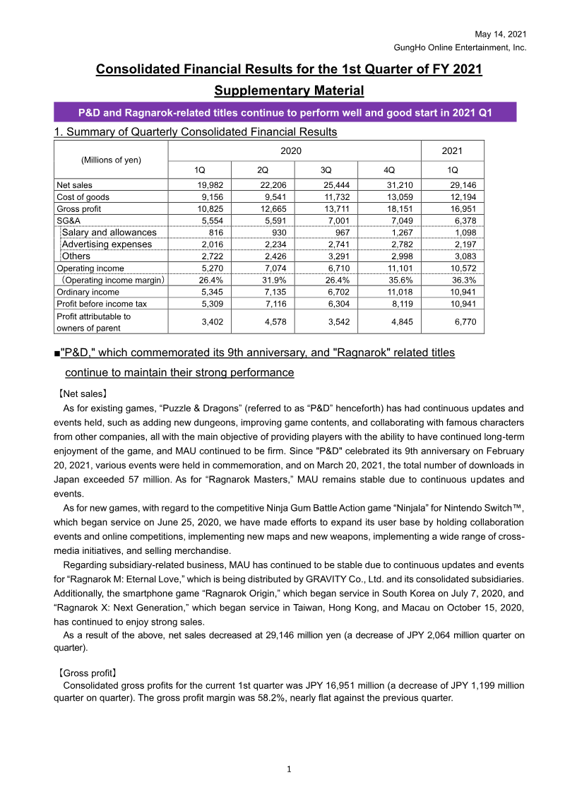 Cover of GungHo Online Entertainment Consolidated Financial Results: 1st Quarter FY 2021