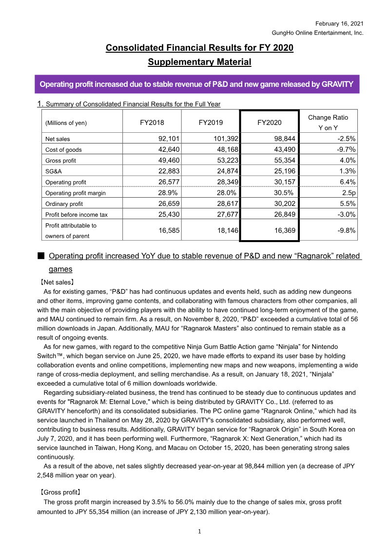 Cover of GungHo Online Entertainment Consolidated Financial Results for FY 2020