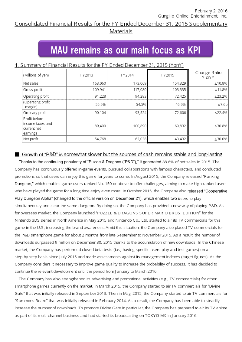 Cover of Consolidated Financial Results for the Fiscal Year Ended December 31, 2015: Supplementary Materials