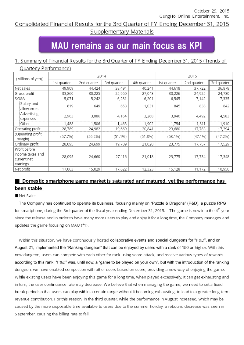 Cover of GungHo Online Entertainment: Consolidated Financial Results for the 3rd Quarter of FY Ending December 31, 2015