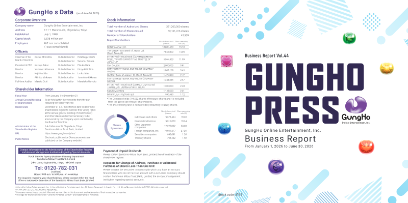 Cover of GungHo Online Entertainment Corporate Overview