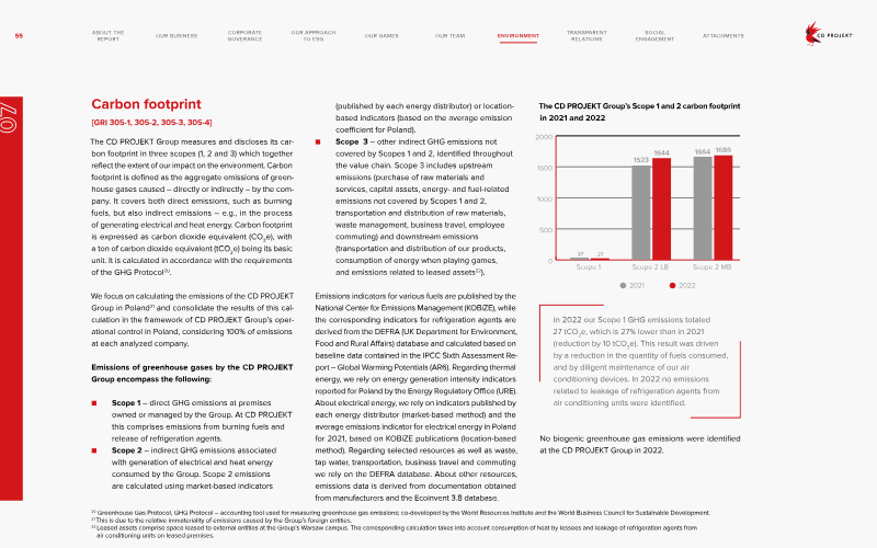 Page 55 of the report