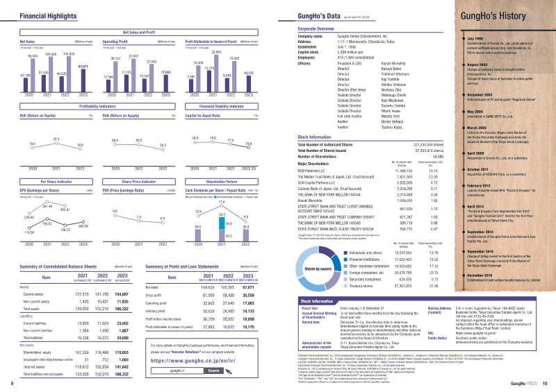 Page 6 of the report