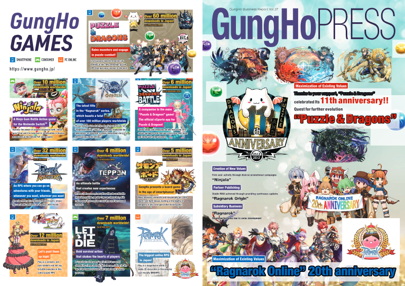 Cover of Puzzle & Dragons Business Report