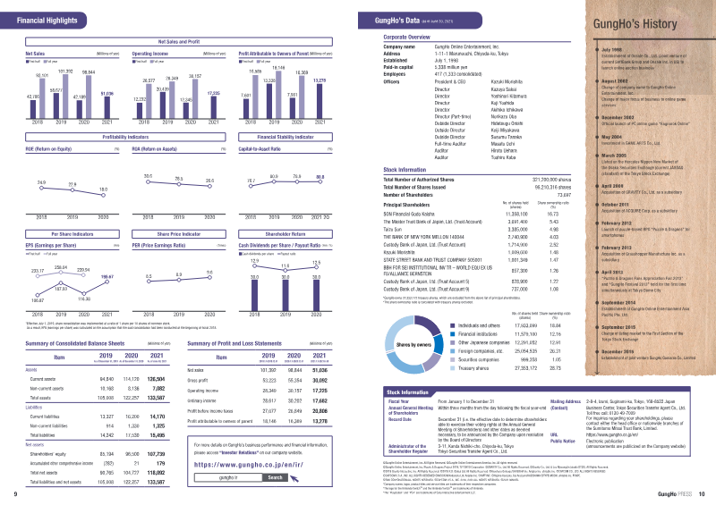 Page 6 of the report