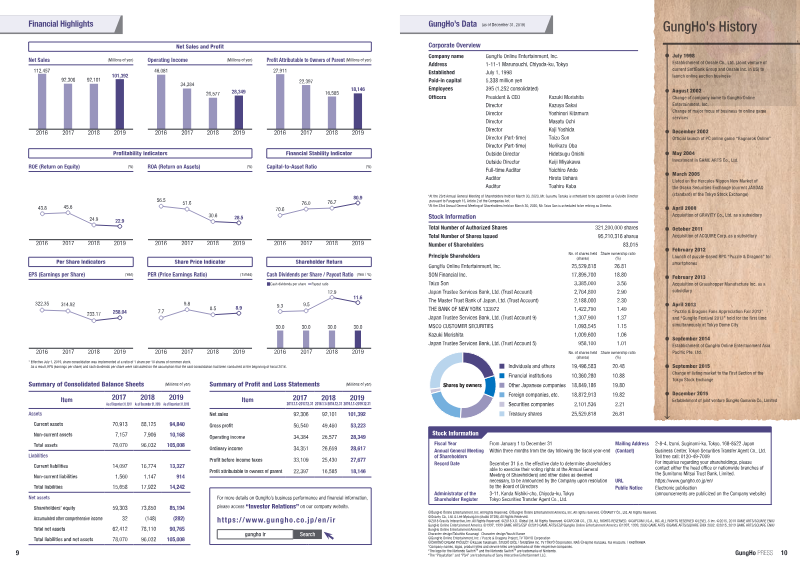 Page 6 of the report