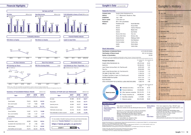 Page 6 of the report