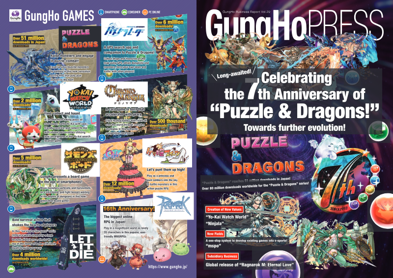 Cover of GungHo Business Report Vol. 29