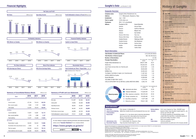 Page 6 of the report