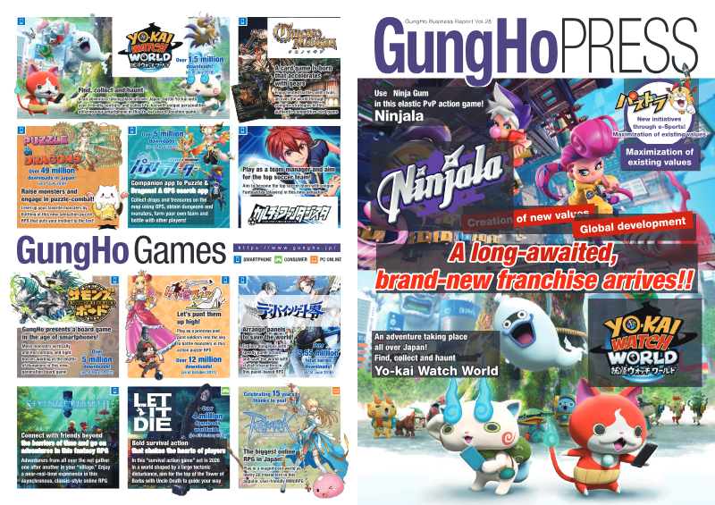 Cover of Yo-kai Watch World: Market Summary