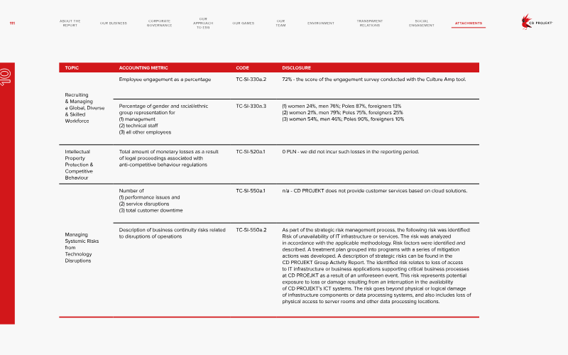 Page 111 of the report