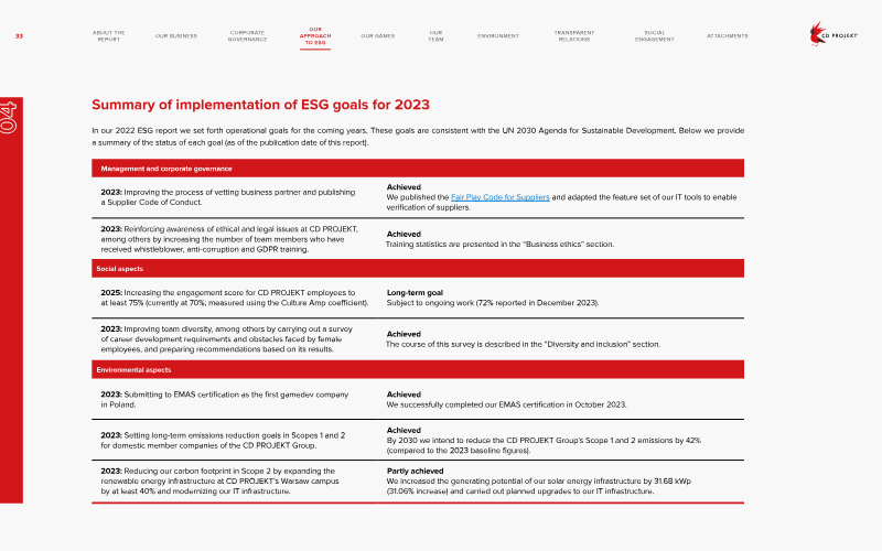 Page 33 of the report