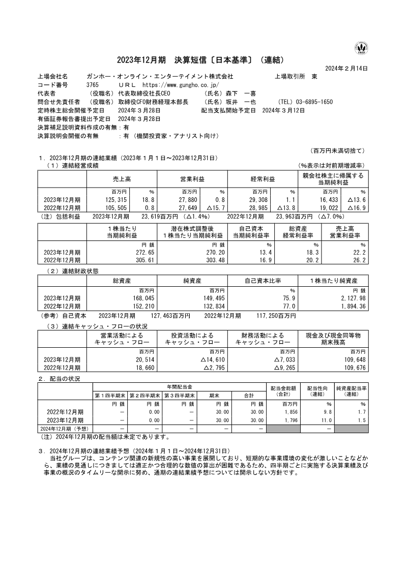 Cover of GungHo Online Entertainment FY2023 Financial Results
