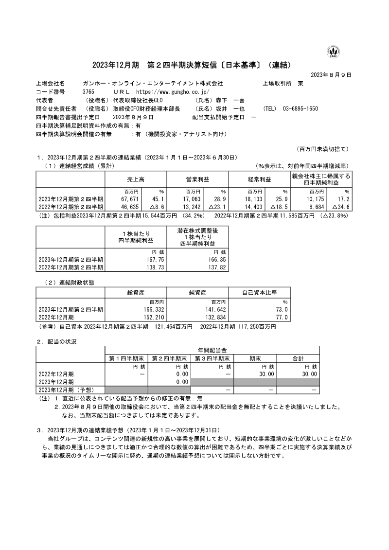 Cover of GungHo Online Entertainment FY2023 Q2 Financial Results