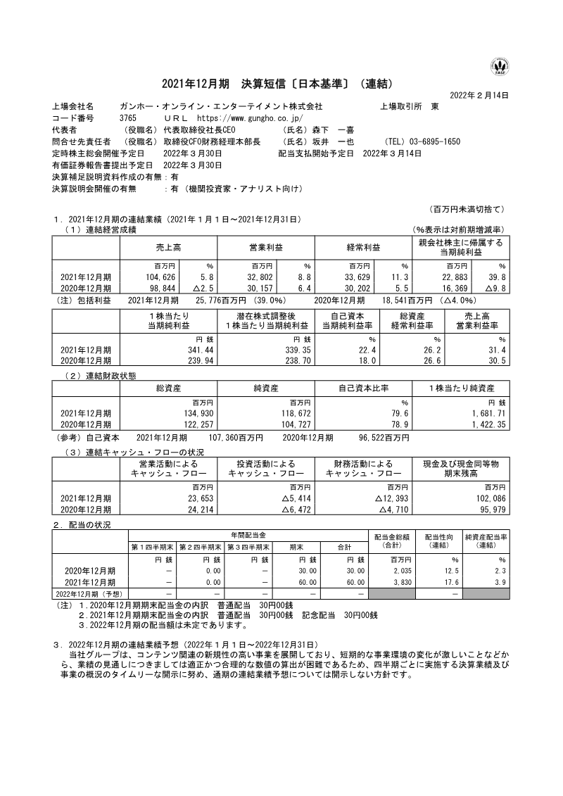 Cover of GungHo Online Entertainment FY2021 Financial Results