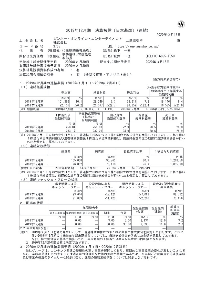 Cover of GungHo Online Entertainment FY2019 Financial Results