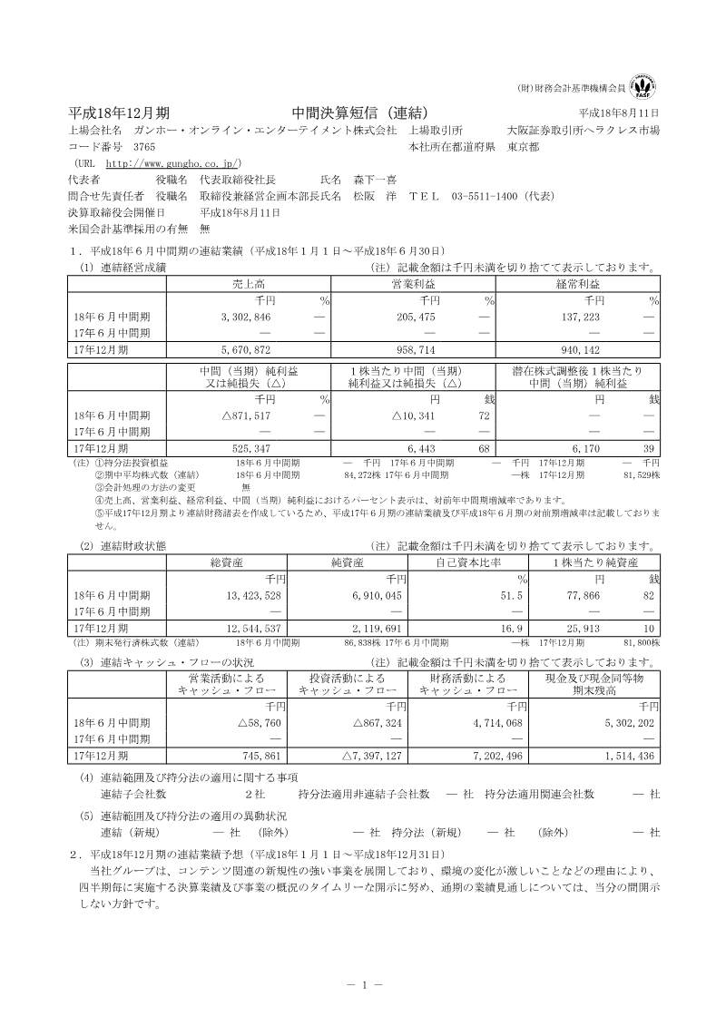 Cover of GungHo Online Entertainment FY2006 Q2 Financial Results