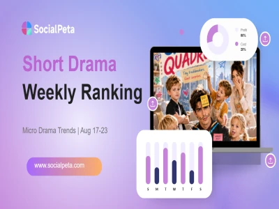 Cover of Short Drama Weekly Ranking: Can a Title Really Drive 510M Impressions?