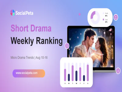 Cover of Short Drama Weekly Ranking: DramaWave Sweeps 15 of the TOP 20 Spots
