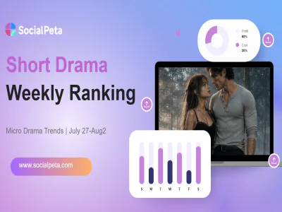 Cover of Short Drama Weekly Ranking: AI Dramas Take Over
